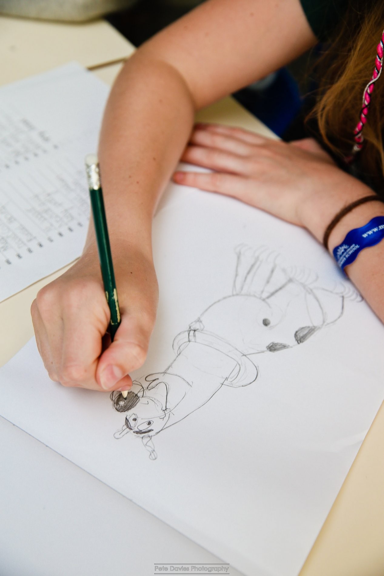 Marlborough College Summer School - Week Two Round Up