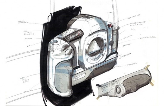 The design behind the Canon 1 Series (our in-house cameras)